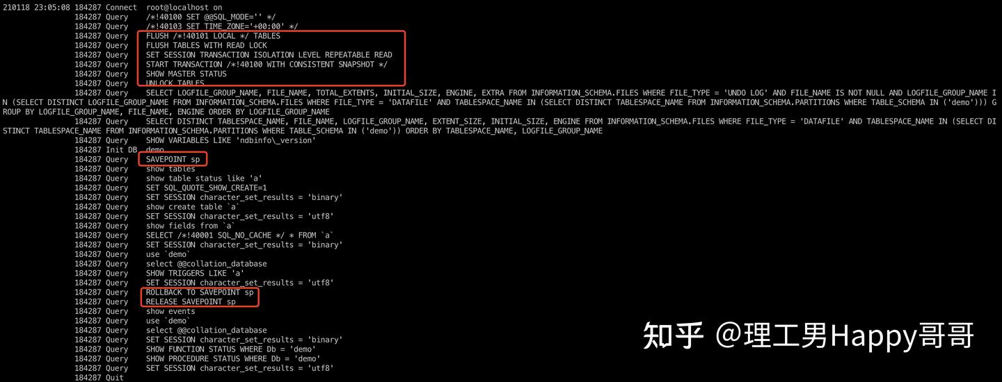 图 1